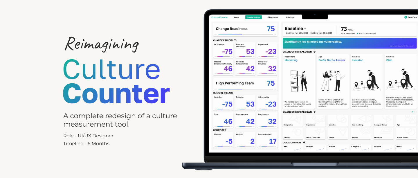Culture Counter - Workplace culture diagnostic tool